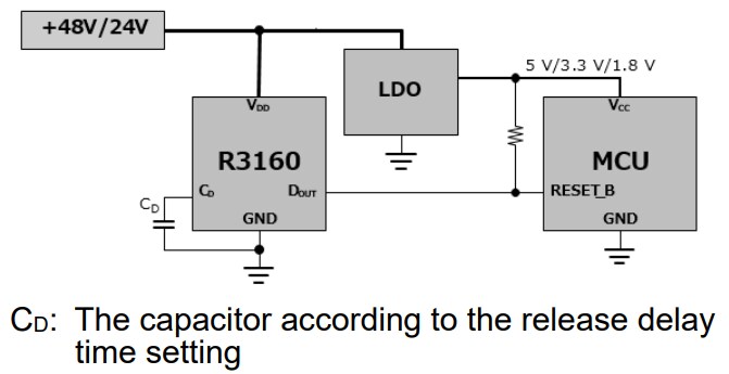 Application Circuit Diagram - Nisshinbo R3160N Voltage Detectors